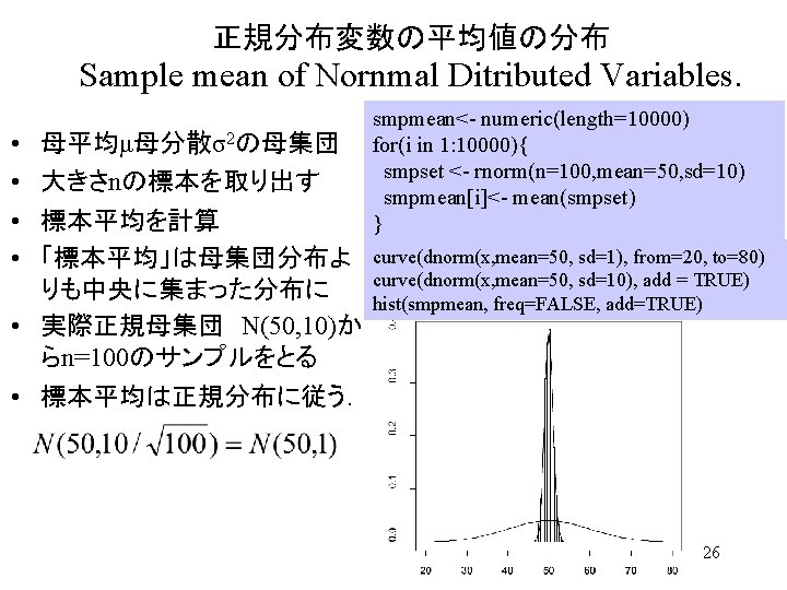 正規分布変数の平均値の分布 Sample mean of Nornmal Ditributed Variables. • • 母平均μ母分散σ2の母集団 大きさnの標本を取り出す 標本平均を計算 「標本平均」は母集団分布よ りも中央に集まった分布に