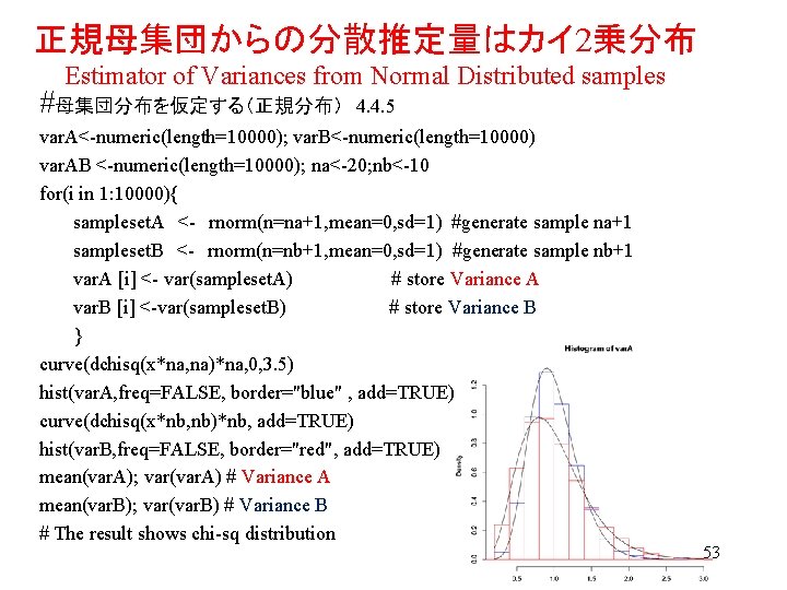 正規母集団からの分散推定量はカイ 2乗分布 Estimator of Variances from Normal Distributed samples #母集団分布を仮定する（正規分布）　4. 4. 5 var. A<-numeric(length=10000);