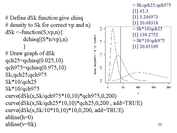 > Sk; qch 25; qch 975 [1] 42. 3 [1] 3. 246973 [1] 20.