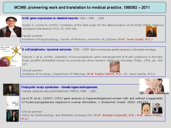 MCMB: pioneering work and translation to medical practice, 1990/92 – 2011 Ach. E gene