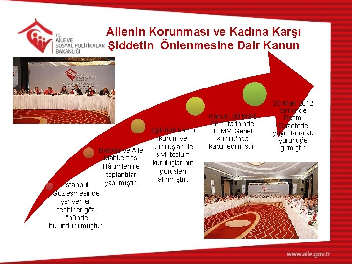 Ailenin Korunması ve Kadına Karşı Şiddetin Önlenmesine Dair Kanun İlgili tüm kamu kurum ve