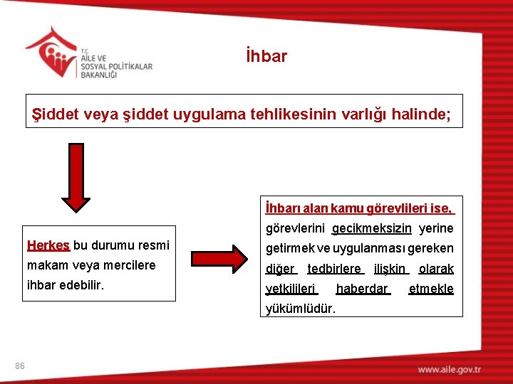 İhbar Şiddet veya şiddet uygulama tehlikesinin varlığı halinde; İhbarı alan kamu görevlileri ise, görevlerini