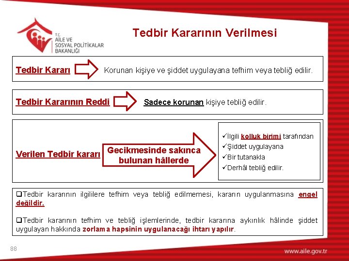 Tedbir Kararının Verilmesi Tedbir Kararı Korunan kişiye ve şiddet uygulayana tefhim veya tebliğ edilir.