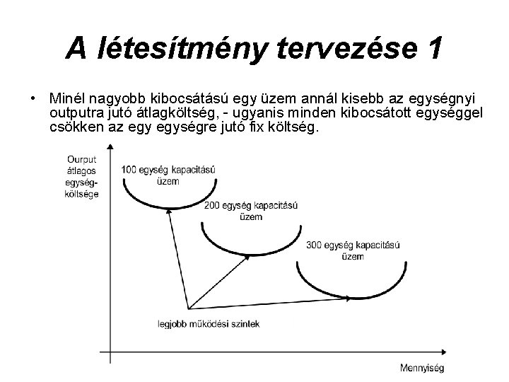 A létesítmény tervezése 1 • Minél nagyobb kibocsátású egy üzem annál kisebb az egységnyi