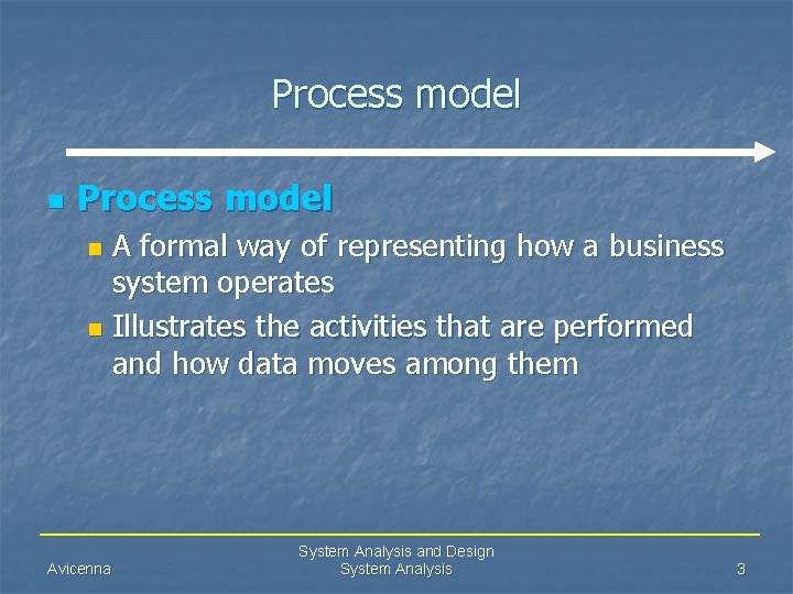 Process model n Process model A formal way of representing how a business system