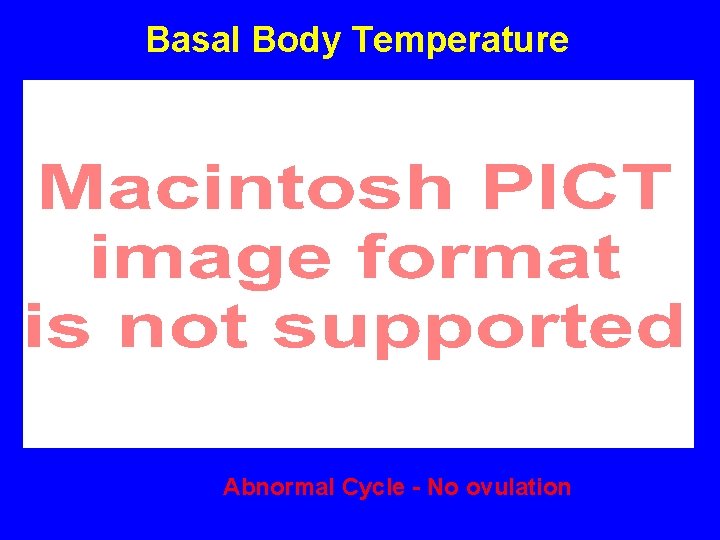 Basal Body Temperature Abnormal Cycle - No ovulation 