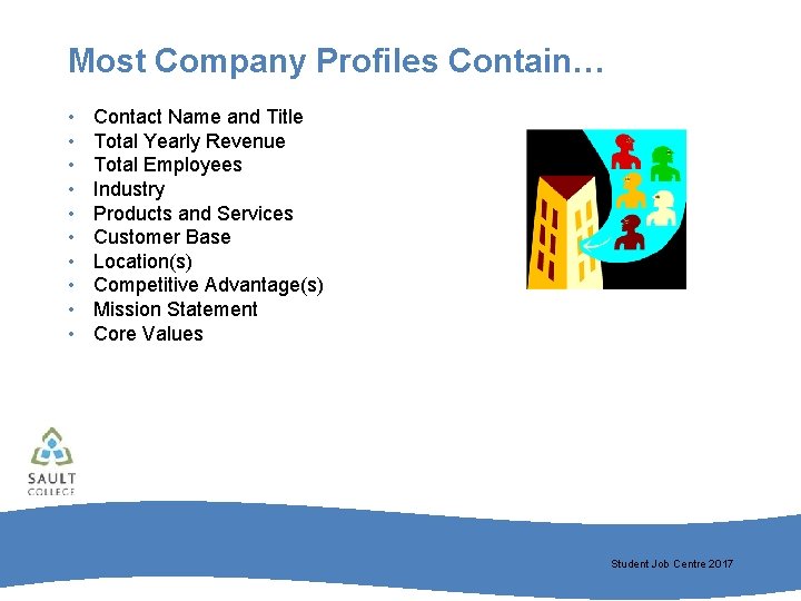 Most Company Profiles Contain… • • • Contact Name and Title Total Yearly Revenue