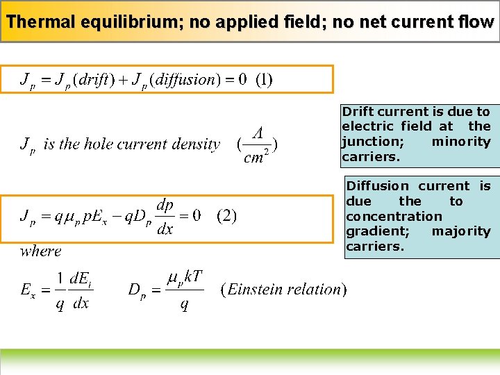 Thermal equilibrium; no applied field; no net current flow Drift current is due to
