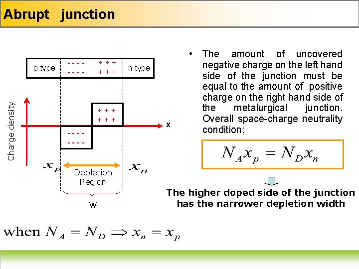 Abrupt junction Charge density p-type ------- +++ +++ ------- n-type x • The amount