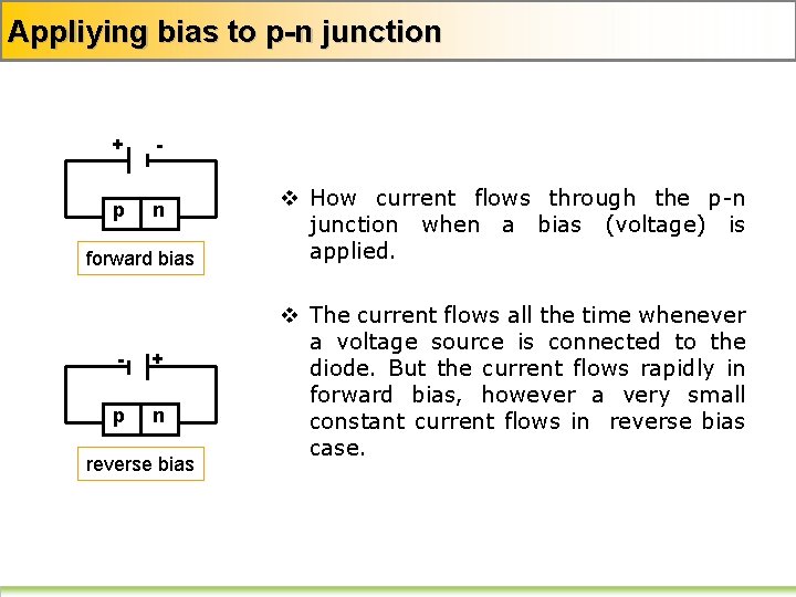 Appliying bias to p-n junction + - p n forward bias - + p
