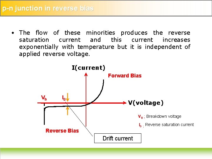 p-n junction in reverse bias • The flow of these minorities produces the reverse