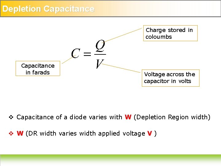 Depletion Capacitance Charge stored in coloumbs Capacitance in farads Voltage across the capacitor in