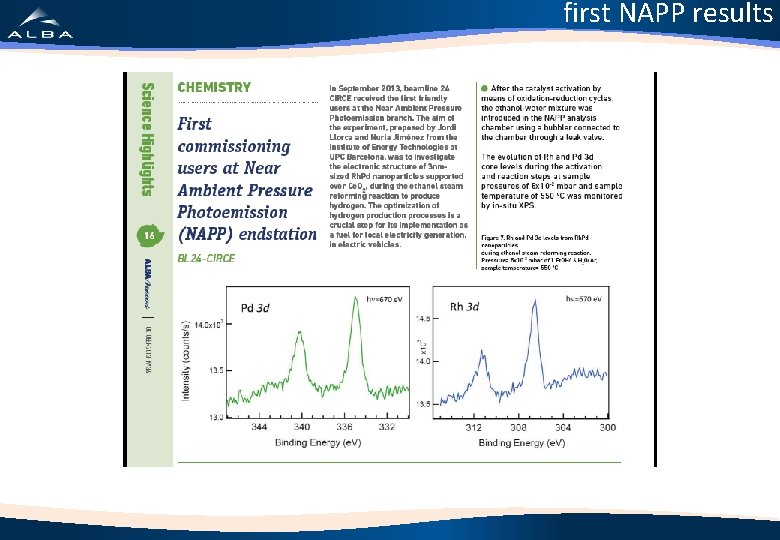 first NAPP results 