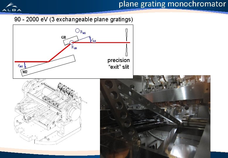 plane grating monochromator 90 - 2000 e. V (3 exchangeable plane gratings) RM 2