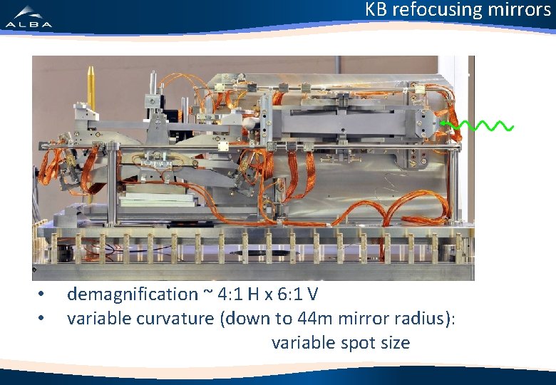 KB refocusing mirrors • • demagnification ~ 4: 1 H x 6: 1 V