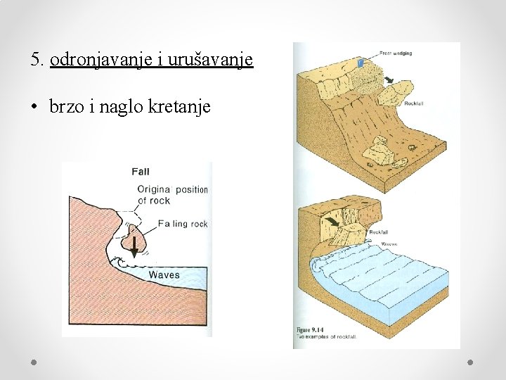 5. odronjavanje i urušavanje • brzo i naglo kretanje 