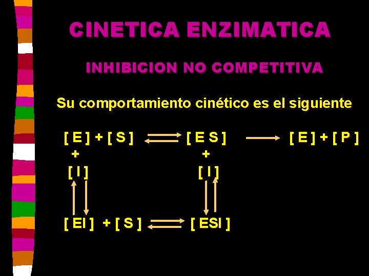 CINETICA ENZIMATICA INHIBICION NO COMPETITIVA Su comportamiento cinético es el siguiente [E]+[S] + [I]