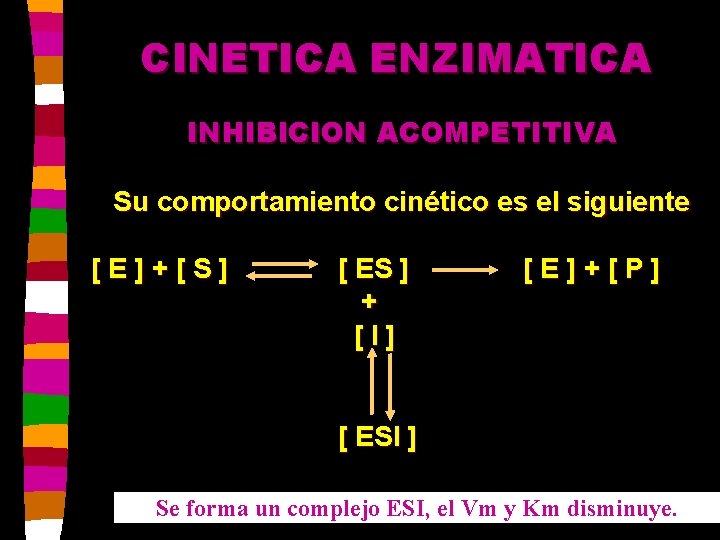 CINETICA ENZIMATICA INHIBICION ACOMPETITIVA Su comportamiento cinético es el siguiente [E]+[S] [ ES ]