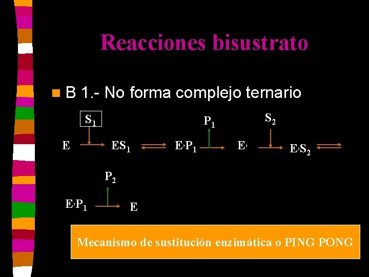 Reacciones bisustrato n. B 1. - No forma complejo ternario S 1 E S