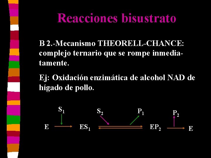 Reacciones bisustrato B 2. -Mecanismo THEORELL-CHANCE: complejo ternario que se rompe inmediatamente. Ej: Oxidación