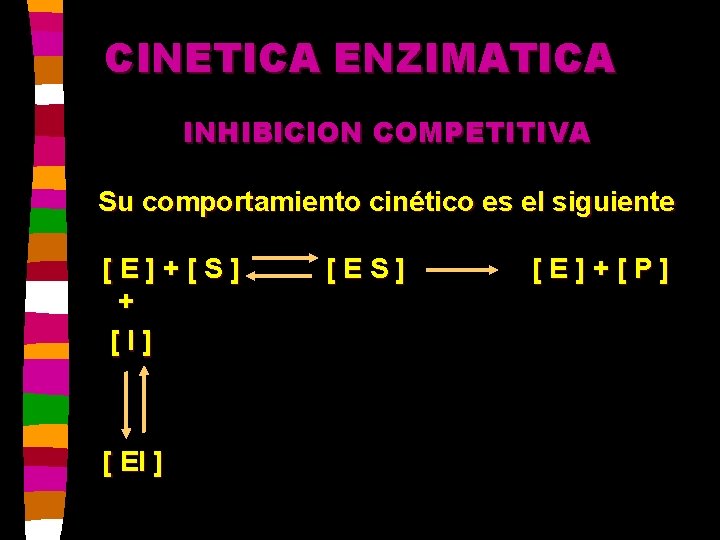CINETICA ENZIMATICA INHIBICION COMPETITIVA Su comportamiento cinético es el siguiente [E]+[S] + [I] [