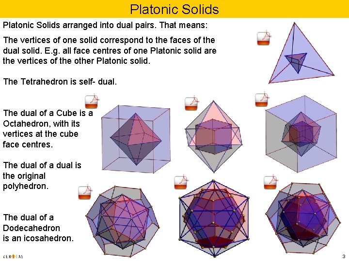 Platonic Solids arranged into dual pairs. That means: The vertices of one solid correspond
