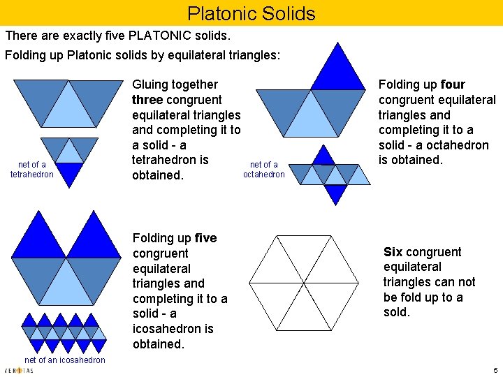 Platonic Solids There are exactly five PLATONIC solids. Folding up Platonic solids by equilateral