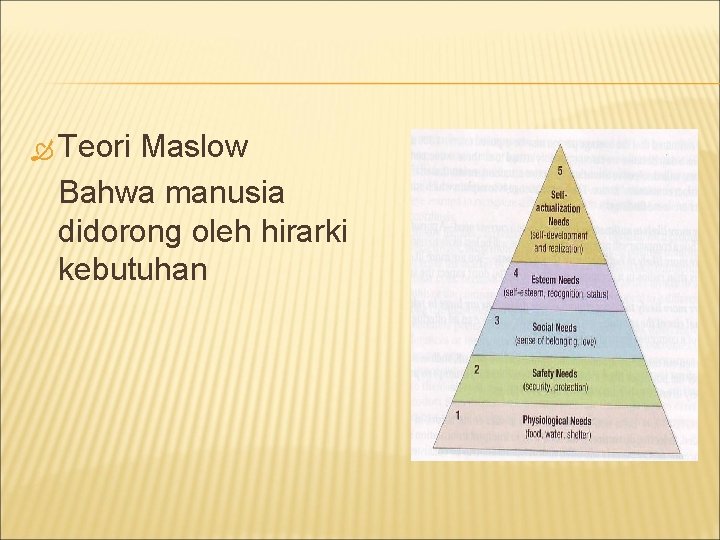  Teori Maslow Bahwa manusia didorong oleh hirarki kebutuhan 