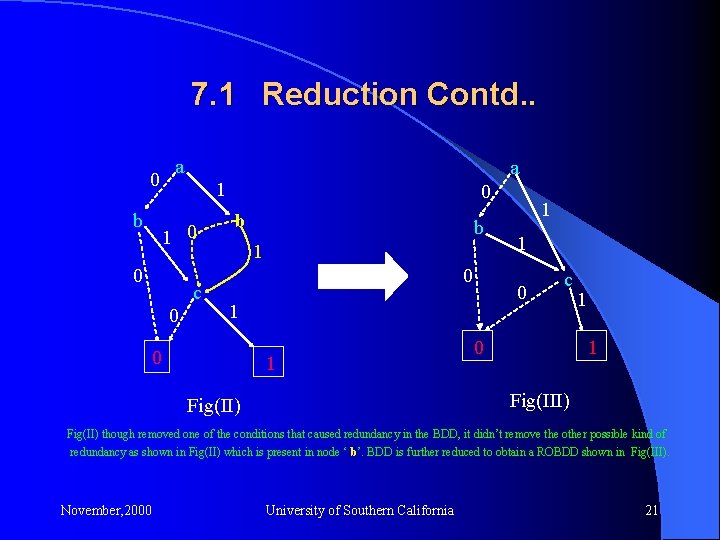 7. 1 Reduction Contd. . 0 b a a 1 1 0 0 c