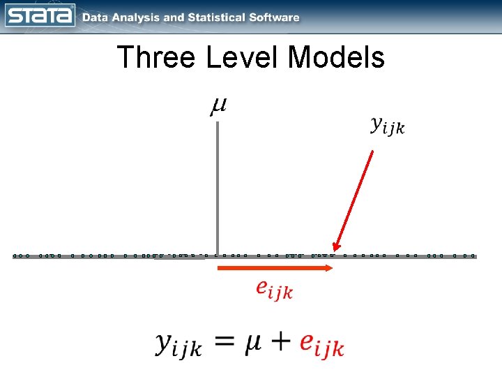 Three Level Models 