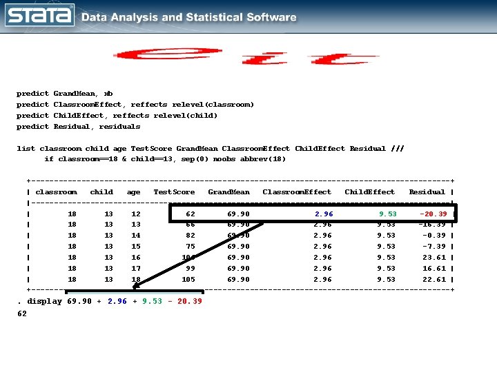  predict Grand. Mean, xb Classroom. Effect, reffects relevel(classroom) Child. Effect, reffects relevel(child) Residual,