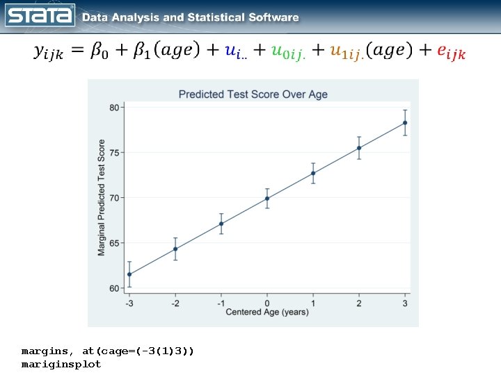  margins, at(cage=(-3(1)3)) mariginsplot 