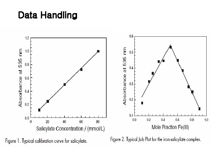 Data Handling 