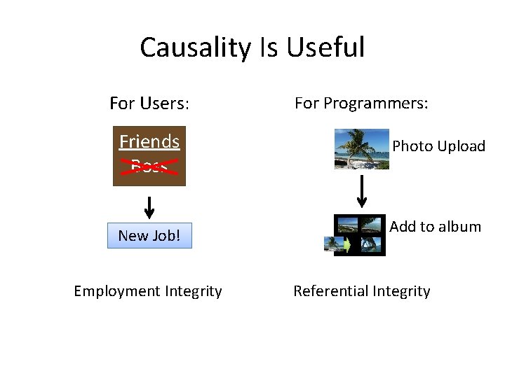 Causality Is Useful For Users: Friends Boss New Job! Employment Integrity For Programmers: Photo