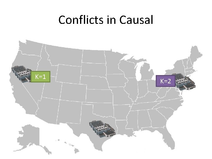 Conflicts in Causal K=1 K=2 