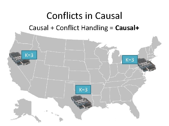 Conflicts in Causal + Conflict Handling = Causal+ K=3 K=2 