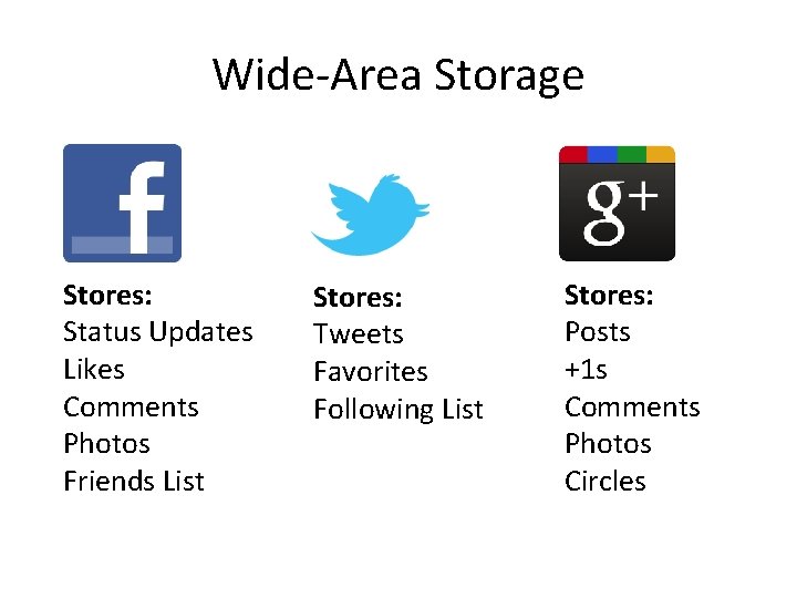Wide-Area Storage Stores: Status Updates Likes Comments Photos Friends List Stores: Tweets Favorites Following