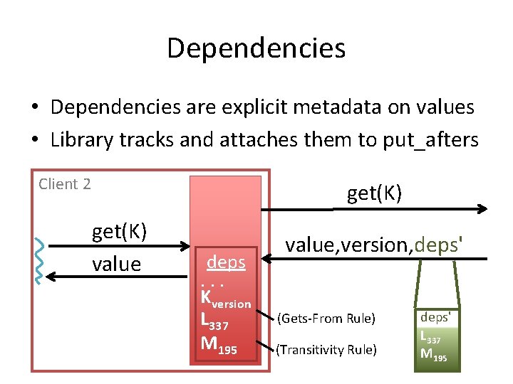 Dependencies • Dependencies are explicit metadata on values • Library tracks and attaches them