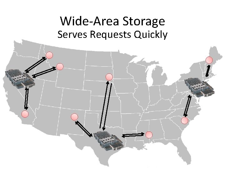 Wide-Area Storage Serves Requests Quickly 