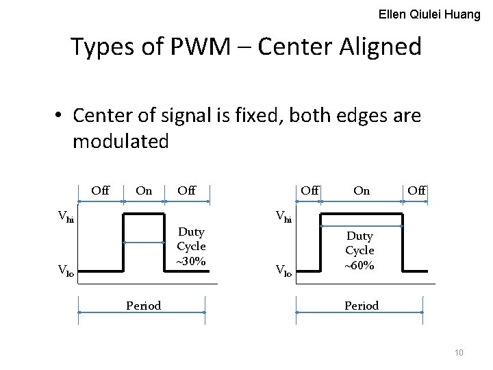 Ellen Qiulei Huang Types of PWM – Center Aligned • Center of signal is