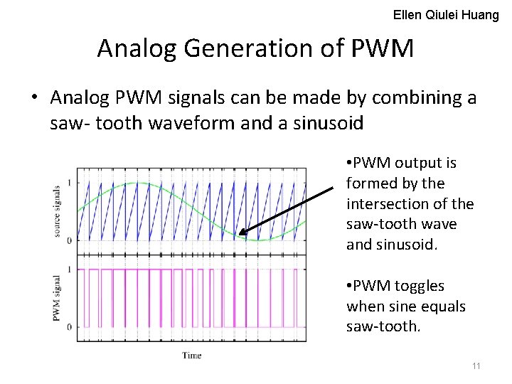 Ellen Qiulei Huang Analog Generation of PWM • Analog PWM signals can be made