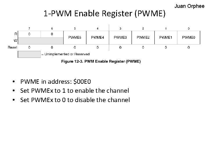 1 -PWM Enable Register (PWME) • PWME in address: $00 E 0 • Set