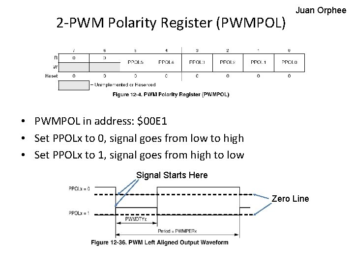 2 -PWM Polarity Register (PWMPOL) Juan Orphee • PWMPOL in address: $00 E 1