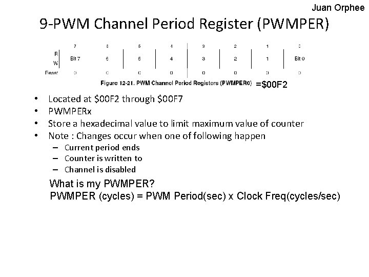 Juan Orphee 9 -PWM Channel Period Register (PWMPER) =$00 F 2 • • Located