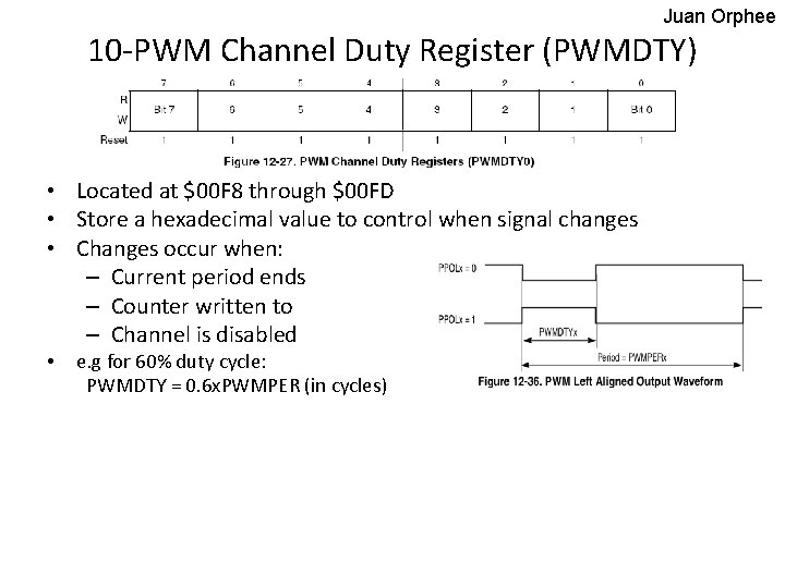 Juan Orphee 10 -PWM Channel Duty Register (PWMDTY) • Located at $00 F 8