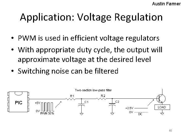 Austin Farmer Application: Voltage Regulation • PWM is used in efficient voltage regulators •