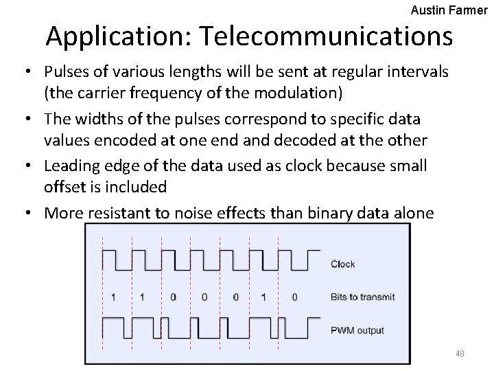 Austin Farmer Application: Telecommunications • Pulses of various lengths will be sent at regular