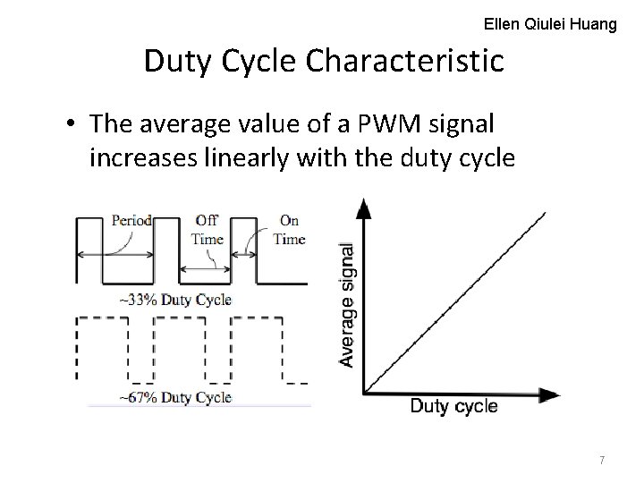 Ellen Qiulei Huang Duty Cycle Characteristic • The average value of a PWM signal