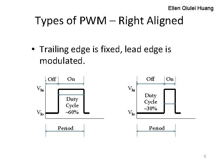 Ellen Qiulei Huang Types of PWM – Right Aligned • Trailing edge is fixed,