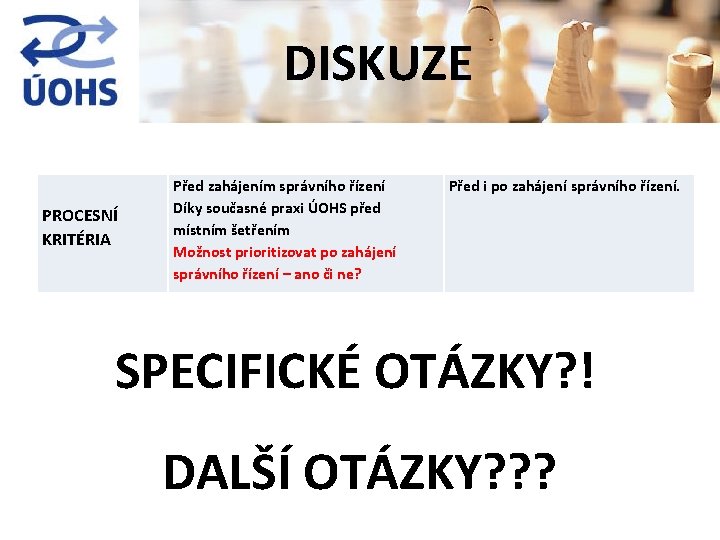 DISKUZE PROCESNÍ KRITÉRIA Před zahájením správního řízení Díky současné praxi ÚOHS před místním šetřením